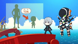 Petite Gargantia 1