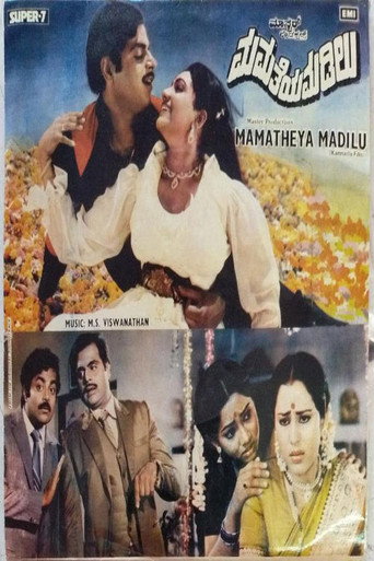 Mamatheya Madilu
