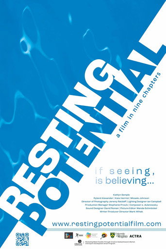 Resting Potential
