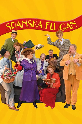 Spanska flugan