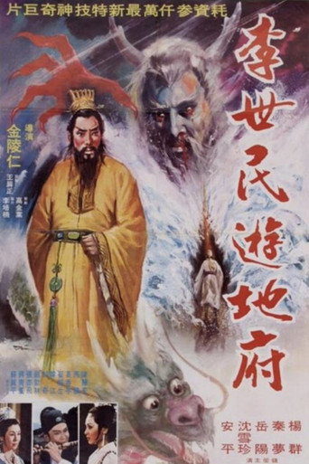 Li Shimin's Journey to the Underworld
