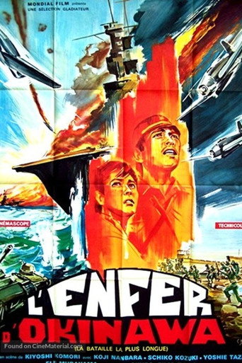The Pacific War and Himeyuri Corps