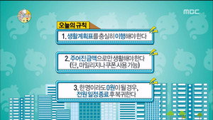 One-Day Activity Schedule